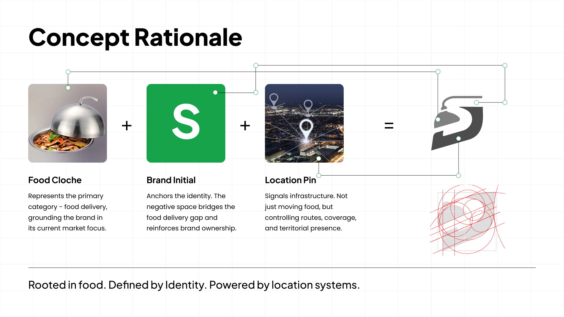 Swiftup logo presentation